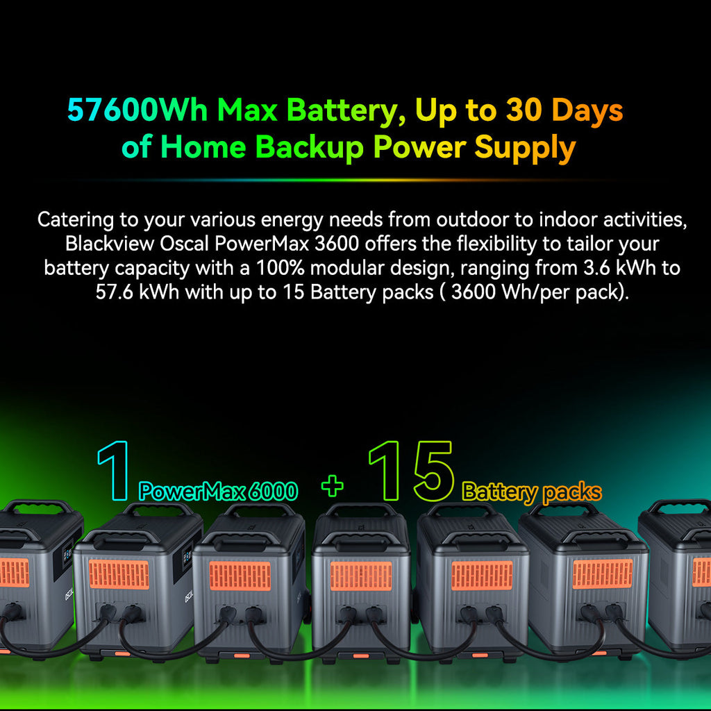 OSCAL PowerMax 6000 Expandable Portable Power Station 3600Wh LiFePO4 Solar Generator