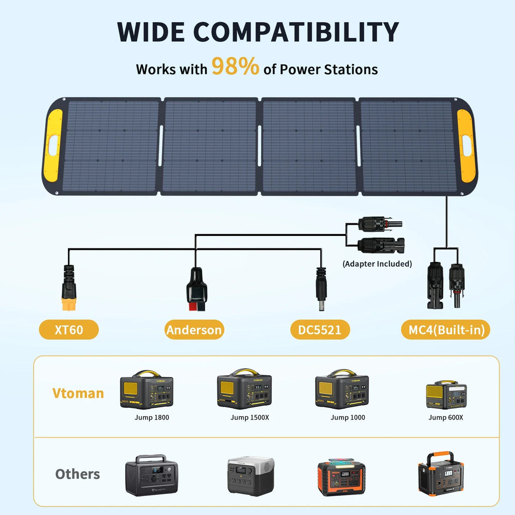 VTOMAN VS200 200W Foldable Solar Panel Portable Solar Charger for Power Stations, RV & Outdoor Use