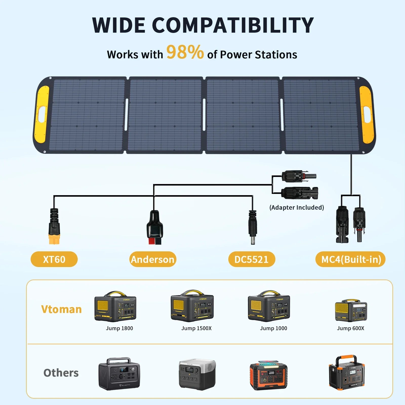 VTOMAN VS200 200W Foldable Solar Panel Portable Solar Charger for Power Stations, RV & Outdoor Use